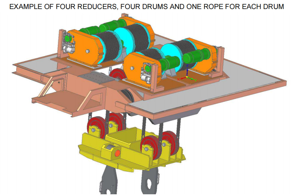 cask handling gantry crane (1)
