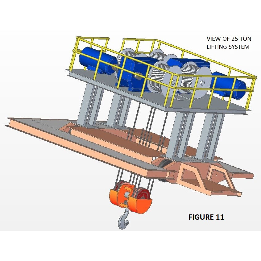 cask handling gantry crane (4)