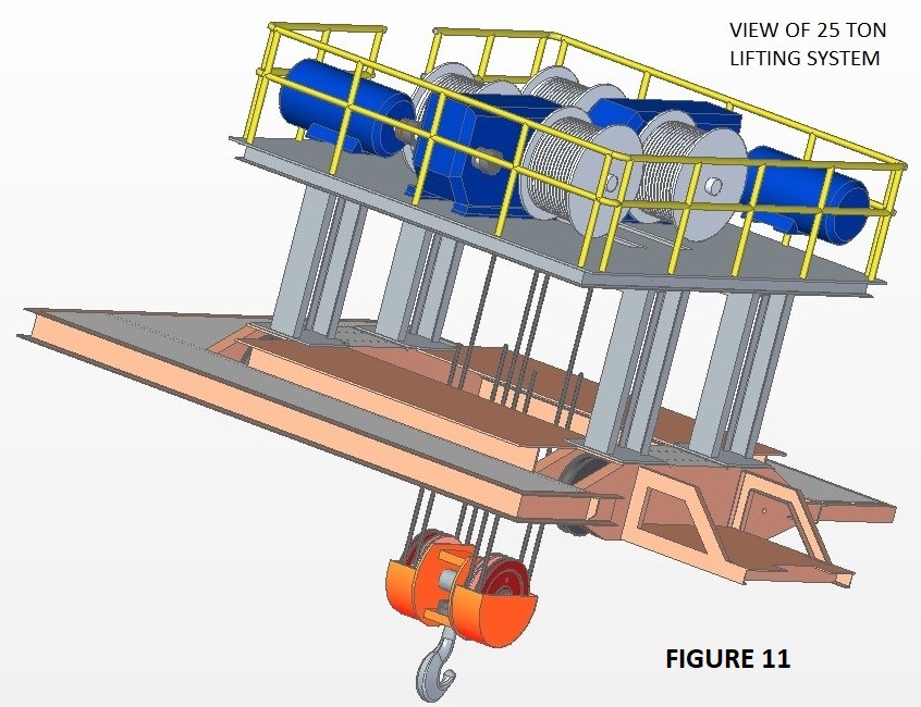 cask handling overhead crane (3)