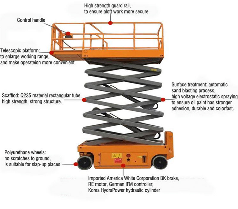 self-propelled-scissors-lift-6